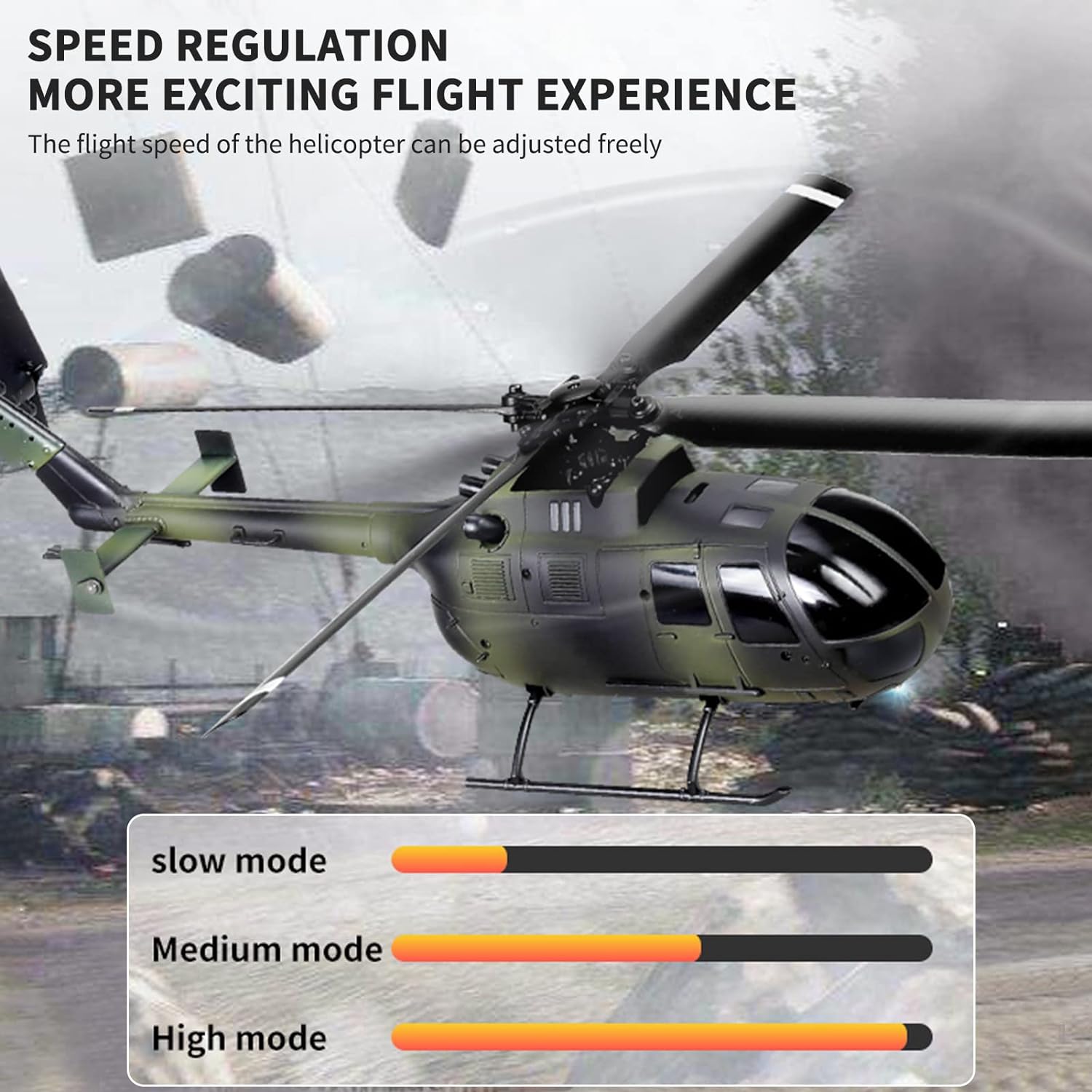C186 Helicopter Remote Control - Rc Helicopter Single Rotor avis et prix