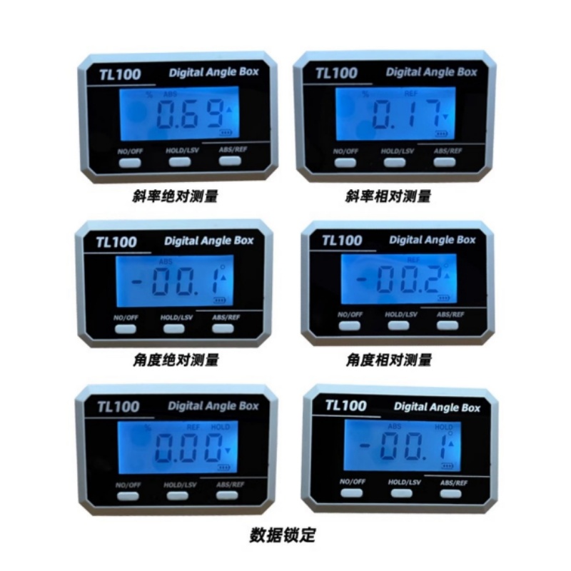 Horizontal Angle Meter Protrac - Rc Helicopter Remote Control avis et prix