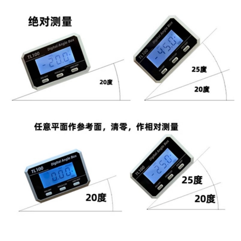 Horizontal Angle Meter Protrac - Rc Helicopter Remote Control avis et prix