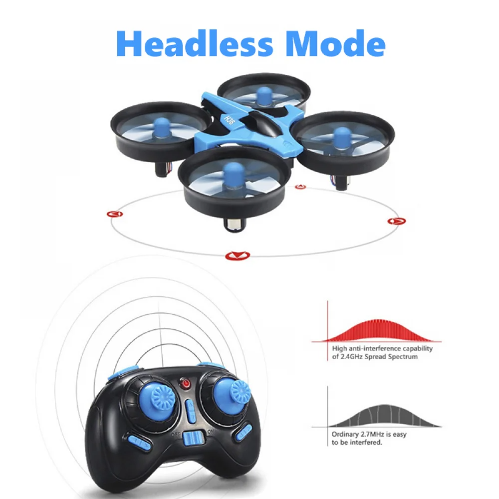 JJRC H36 Mini Rc Drone 4ch 6-A - Rc Helicopter Electric avis et prix