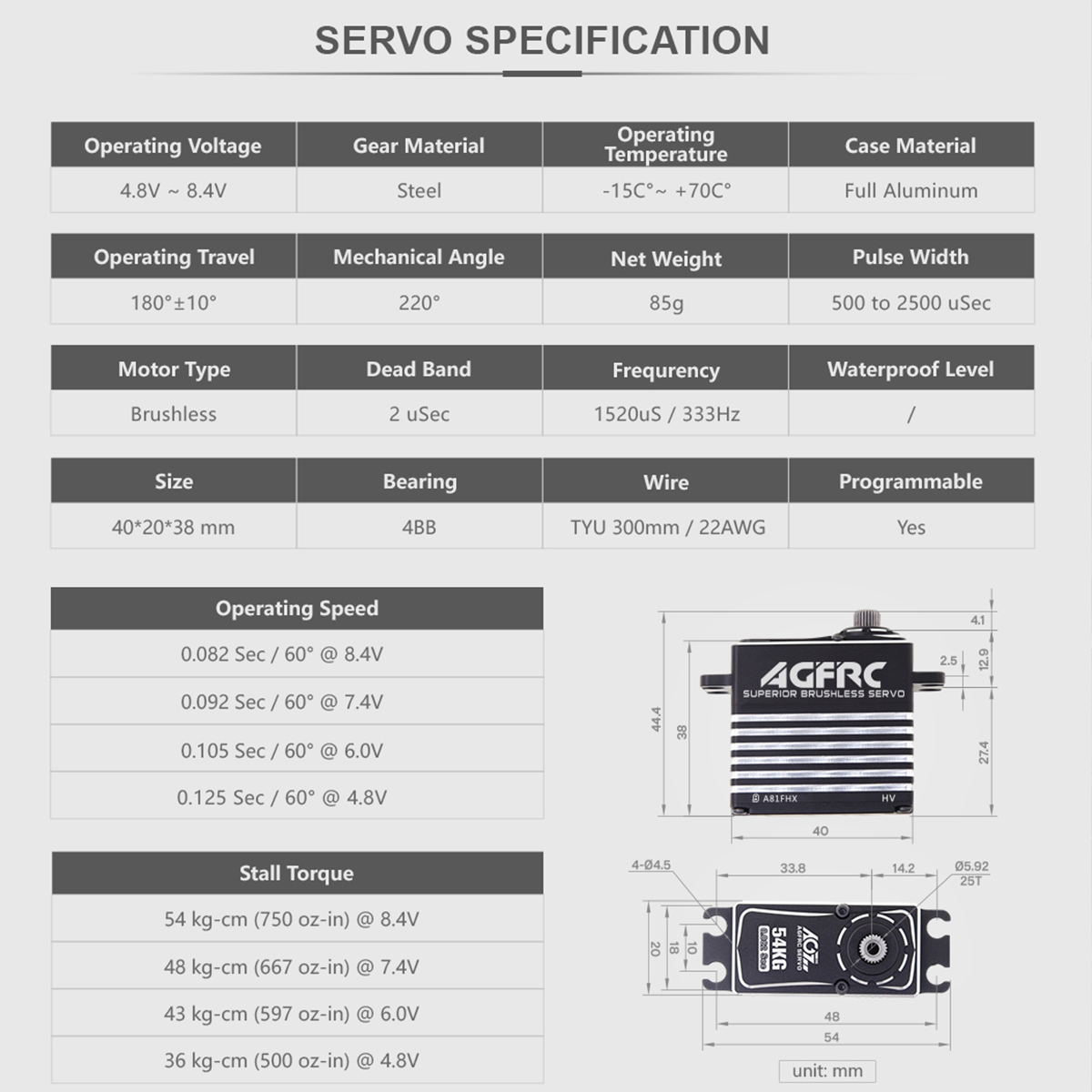 AGFRC A81FHX 54KG HV 4-Pole Br - Rc Helicopter Motor avis et prix